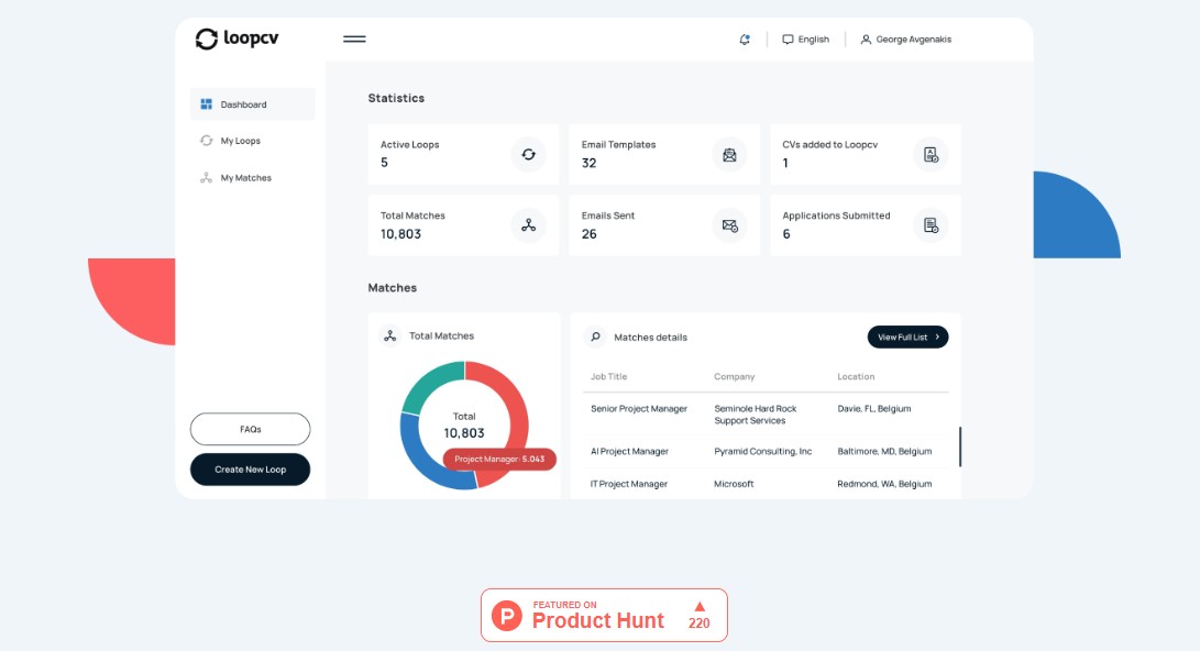 Do you know LoopCV AI? How does it work? Let me tell you
