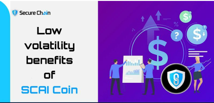 Benefits of Using Securechain AI